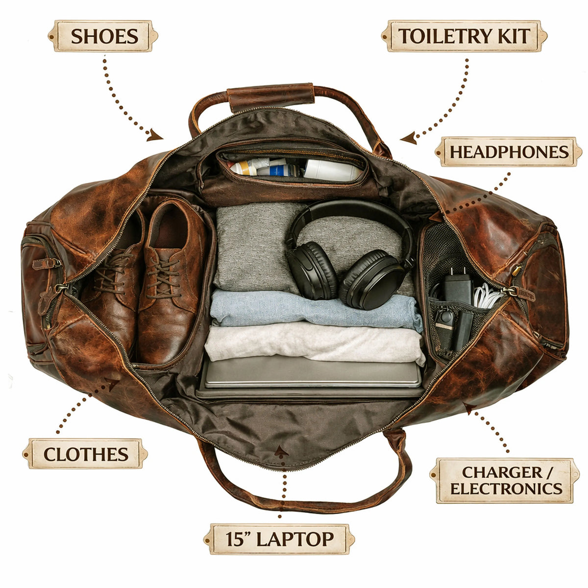 Full Grain Buffalo Leather Duffle Travel Bag