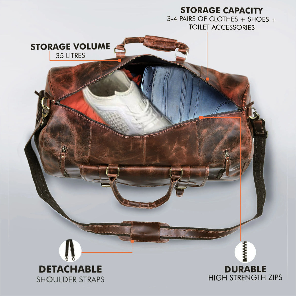 Vintage Leather Travel Duffle Bag