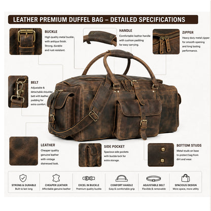 The Frontier Buffalo Leather Duffel