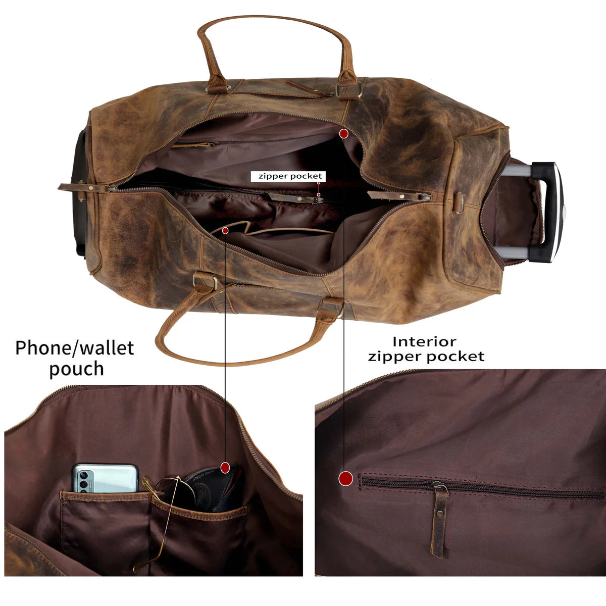 New York  Leather Trolley Duffel bag